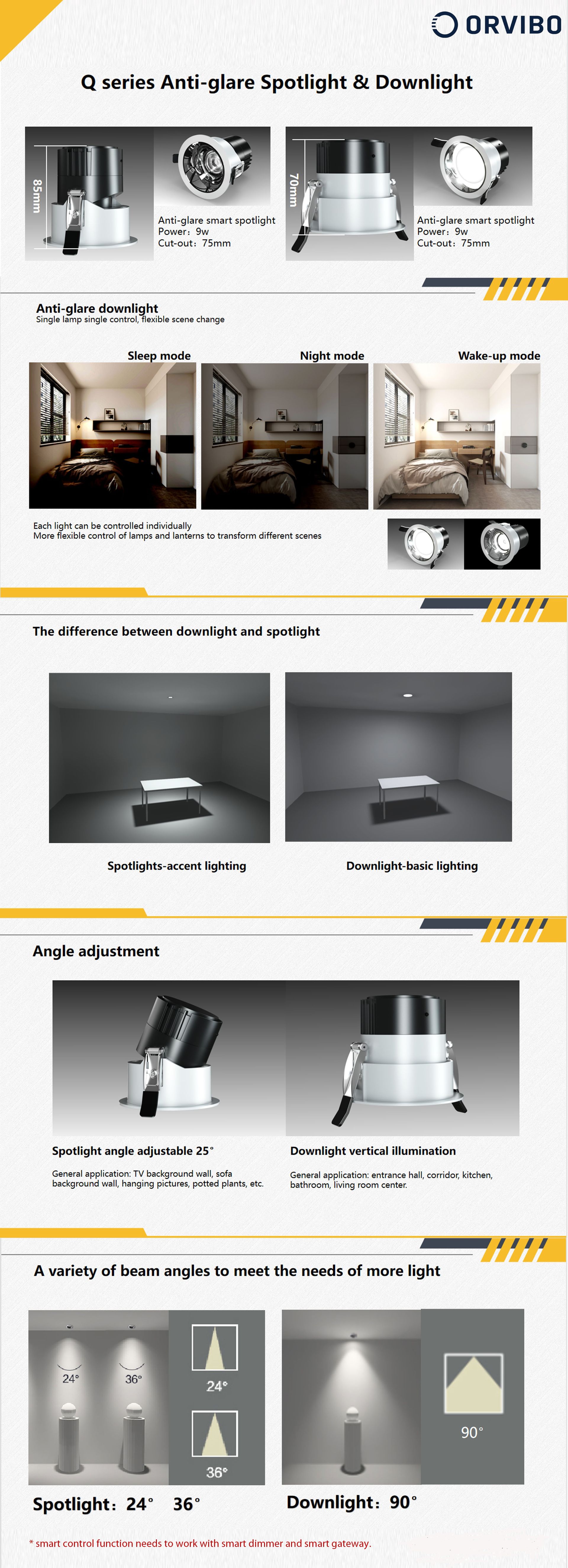 ORVIBO/Anti-Glare Downlight/3000k Q series | ALTAMYEEZ